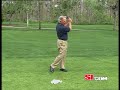 golf-control-distance.html