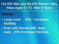 Dr. George Lundberg discusses the relationship between waist circumference and mortality.