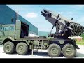 Bosnian Military Past and Present