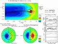 July 2009 Magnetosphere