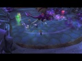 Bloodpact