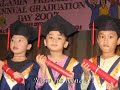 Hazwan Ali