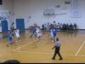 videos de 2006dunks.mp4