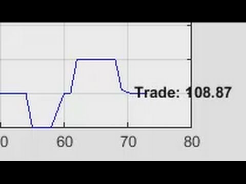 how to query yahoo finance