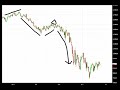Ponzi Scheme Revelations & Update Ponzi Scheme Revelations & Update