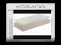 5 oh.... mira  los colchones de muebles salvany  www.mueblessalvany.com.wmv