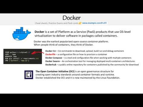 CLF-C01 — Docker