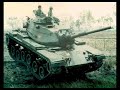 How to build a 2/5 th scale Tank. 7.1