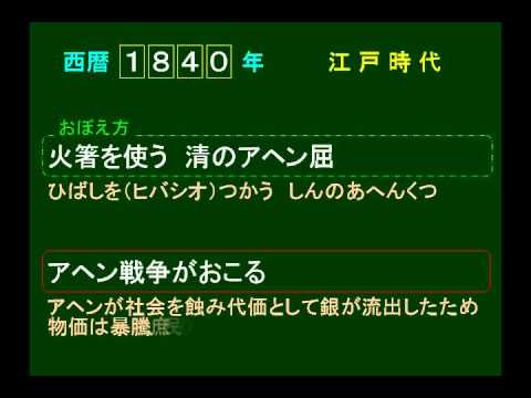 4a 1840 アヘン戦争がおこる