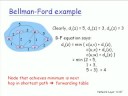 2008.11.4 Computer Network@FJU CSIE - 1 : Routing, Distance Vector