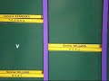 Wimbledon -2009