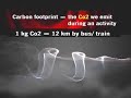 Carbon Footprint: Did you know? Carbon Footprint: Did you know?