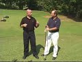 Teaching the Hi Tee Teaching the Hi Tee