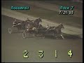 1985 US Pacing Championship Roosevelt Raceway harness racing 1985 US Pacing Championship Roosevelt Raceway harness racing