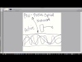 Fibre to home - Part 1 of 2
