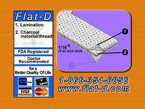 Flatulence Deodorizer