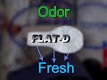 Flatulence Deodorizer Flatulence Deodorizer