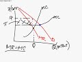 AP Microeconomics Review for Unit 5 - Imperfect Competition - Part 10