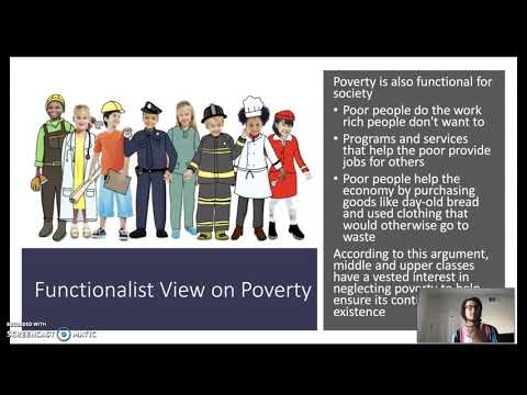 Sociological Perspectives on Poverty