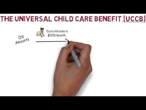 how to claim child care benefit