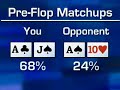 Now lets see if you know what hands to play in no-limit Texas Hold'em. Phil Gordon gives you the quiz every serious poker player should ace. Learn more: read Phil's poker articles, buy his Final Table Poker DVD, listen to his WSOP podcasts and even ask him a poker question at www.expertinsight.com Also available Beating Blackjack with Andy Bloch -The former MIT Team Manager gives you the secrets of card counting and more. Short Game Golf with Jim Furyk & Fred Funk -The #2 Golfer in the World teaches you how to master the short game.