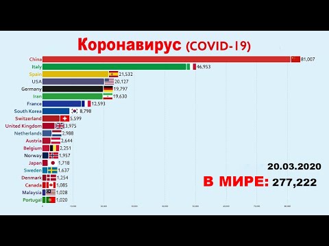 Смотреть видео на alushta24.org