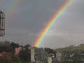 The effect of a polarizer on a rainbow