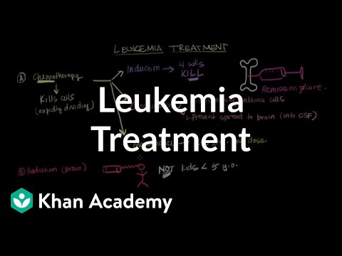 What factors are required for a proper prognosis of leukemia?