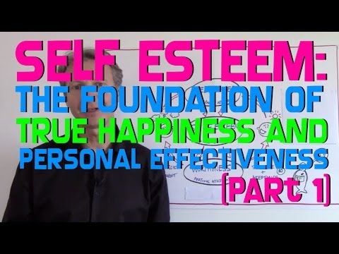 how to develop self discipline ppt