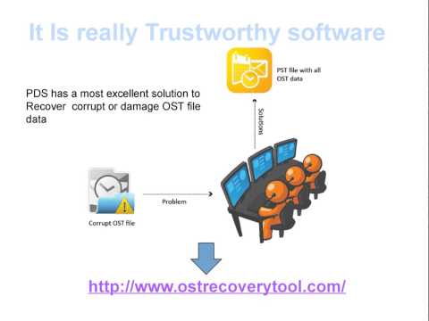 how to repair ost file