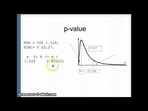 how to do an f test in minitab