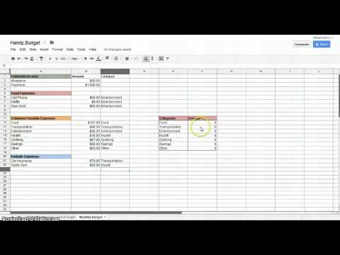 how to budget your money chart