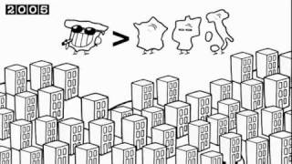 ¿Cómo se produjo la crisis en España?
