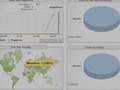 videos de payperpostad