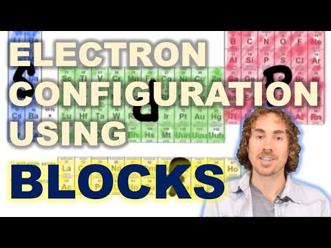 how to write electron configuration
