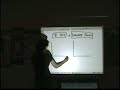 AP Macroeconomics Graphing Review - Part 12