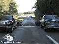 7.2 Percent Hill Climb (Loaded)