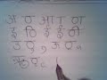 Sanskrit Vowels and Matra - Chapter 2 Sanskrit Vowels and Matra - Chapter 2