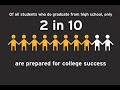 Education Through the Years (part 1)