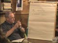 Dr Alan Roberts - Phenomenology (Part 5 of 12) Dr Alan Roberts - Phenomenology (Part 5 of 12)