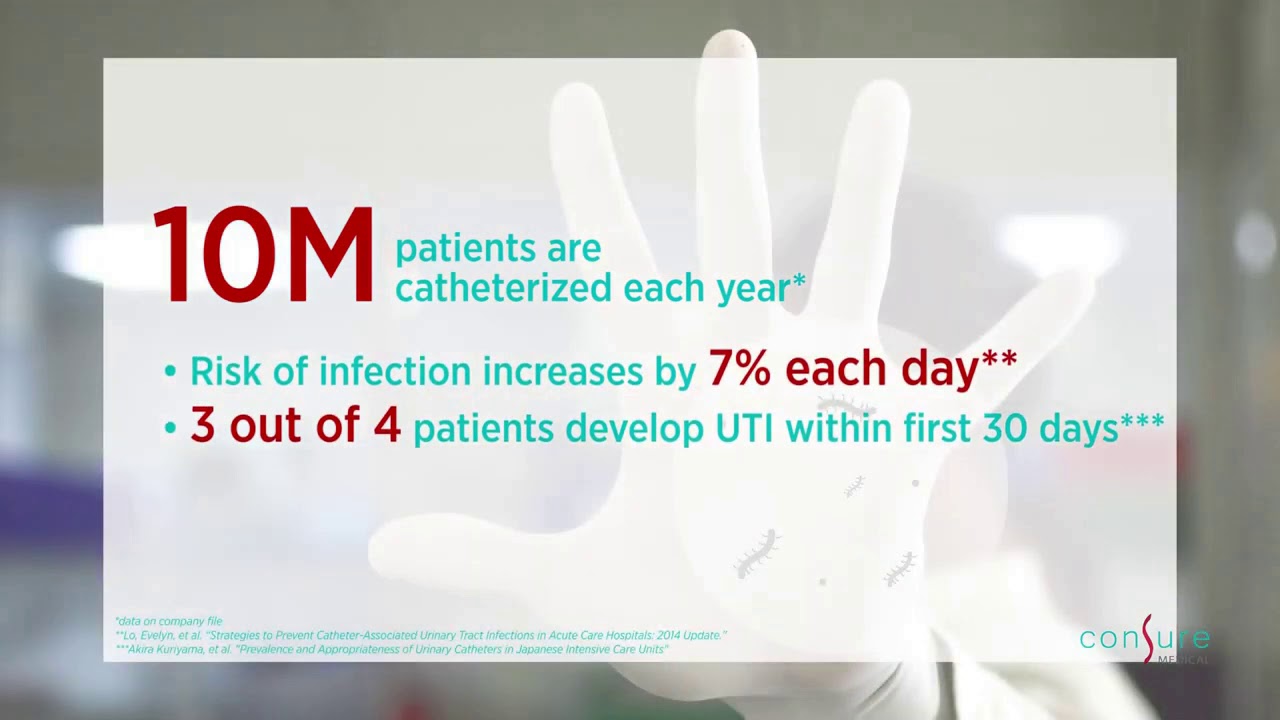 Qora & QiVi   Superior Incontinence Management