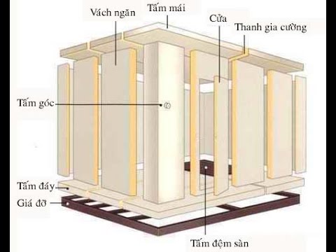 Lắp đặt kho lạnh | Hướng dẫn thiết kế lắp đặt kho lạnh