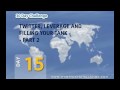 30DC Day 15 - Micro Blogging Part Two