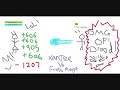 Moroes - You Are Not Prepared Moroes - You Are Not Prepared
