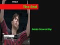 top 10 freekicks  fifa 08  ps2 version