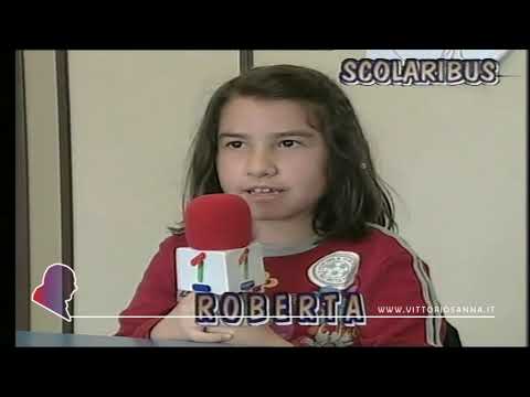 Immagine anteprima YouTube