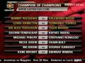 ESPN Champion of Champions 2008 - Vote Nicol David!