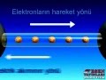 Click to View : 9. Sınıf Elektrik Akımı
