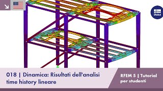 RFEM 5 Tutorial per studenti | 018 Dinamica: Analisi time history lineare | Dati dei risultati