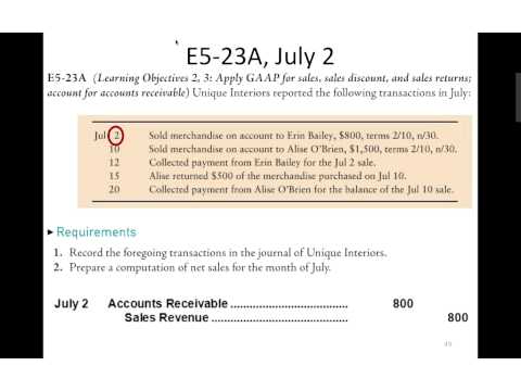 Class on Monday, October 7, 2013 – covers first part of chapter 5